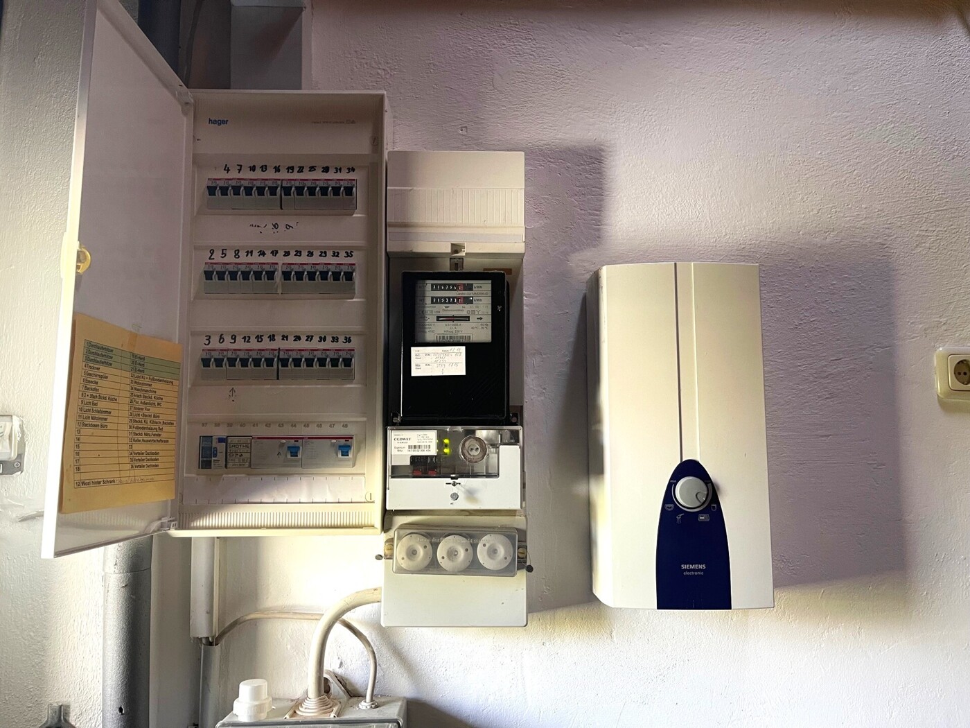 Sicherungskasten
