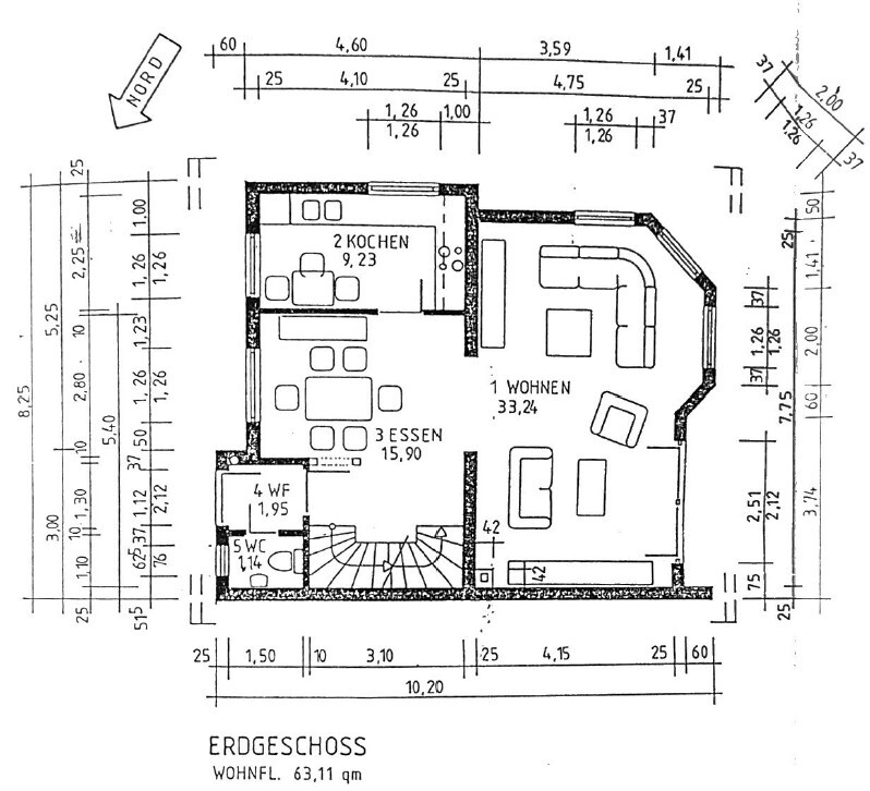 EG