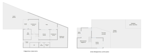 Grundriss insgesamt