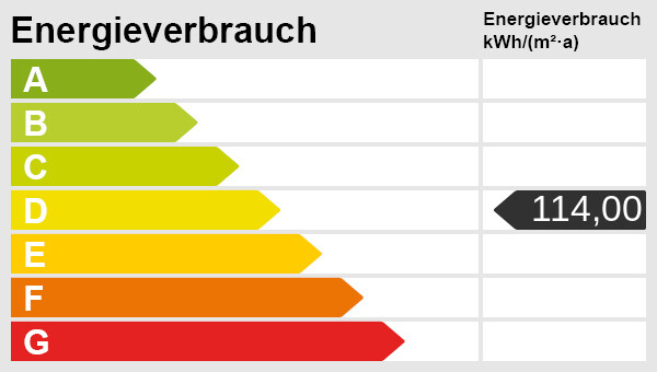 16 Energieskala