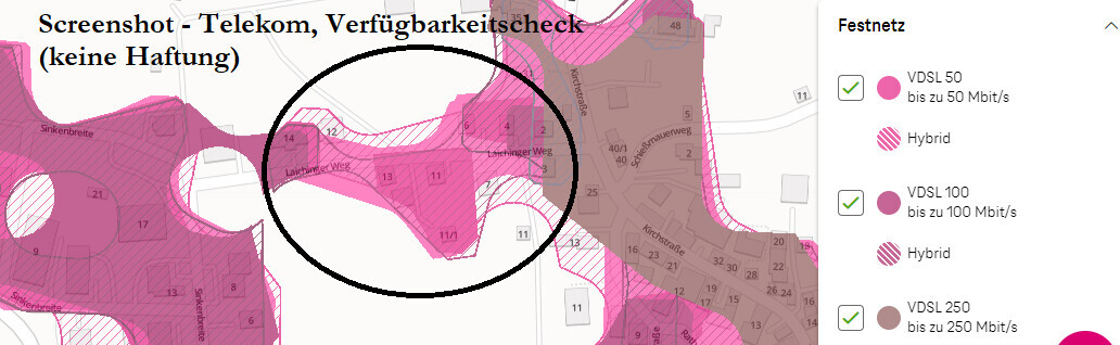 17 Verfügbarkeitscheck Telekom