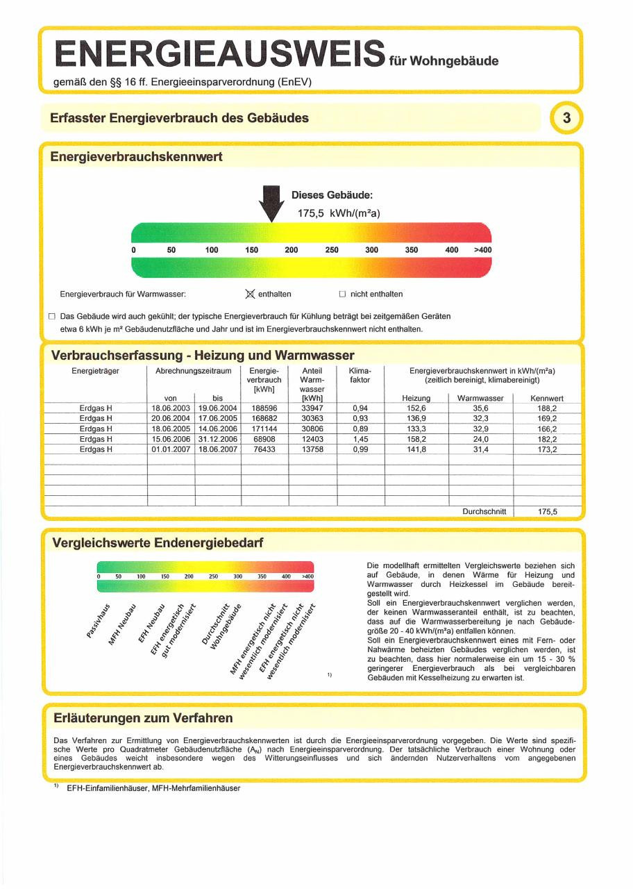 Energieausweis