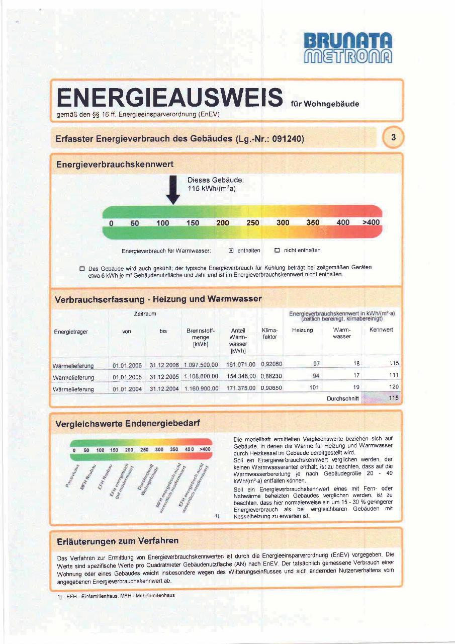 Energieausweis