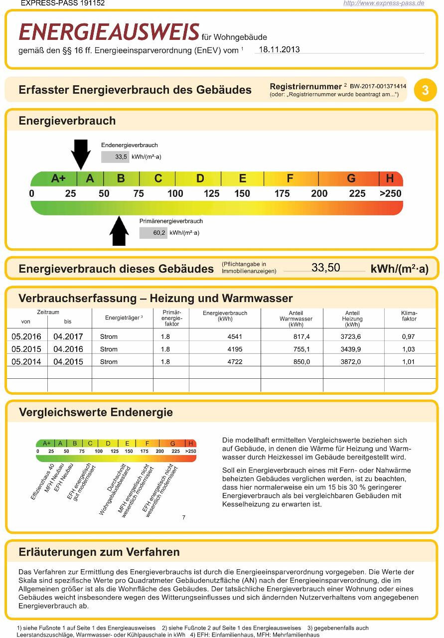 Energiausweis