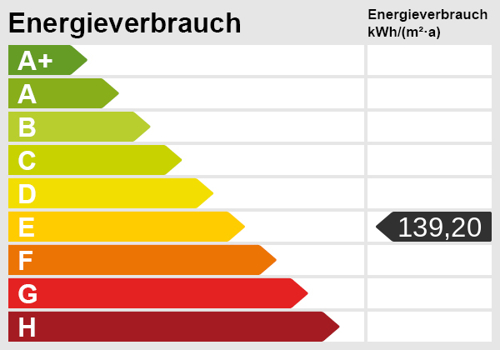 Energieskala(1)