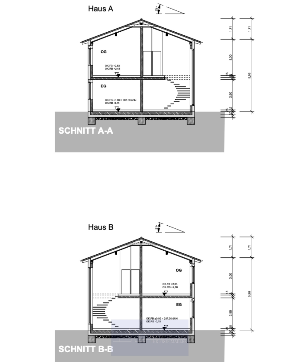 Schnitt