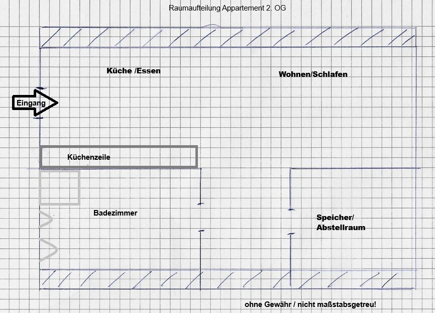 Raumaufteilung