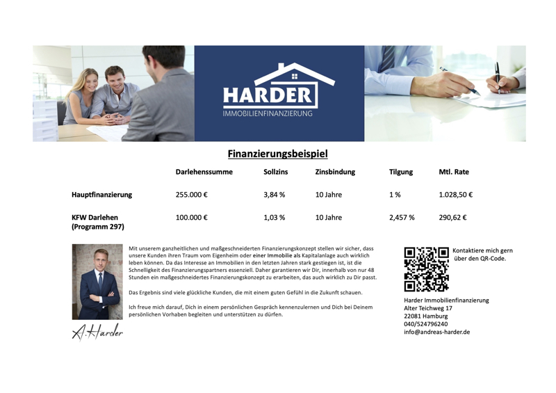 Finanzierungsbeispiel