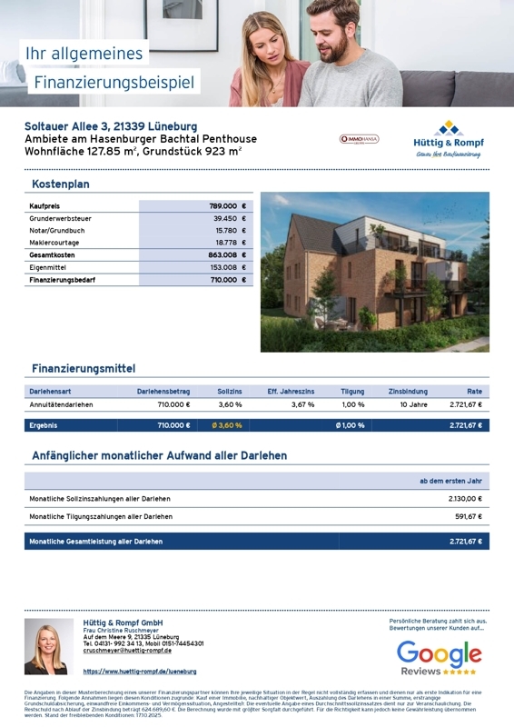 Finanzierungsbeispiel