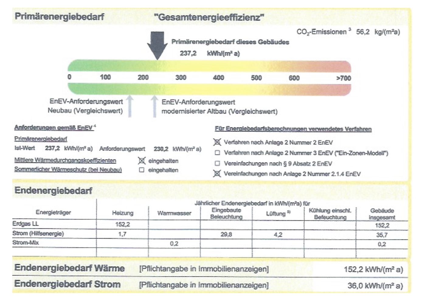 Energieausweis-Auzug