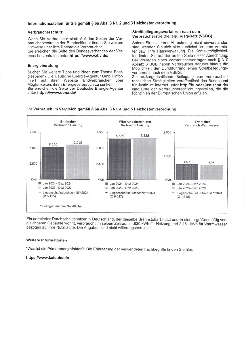 Informationsstellen - Heizkostenverordnung (1)
