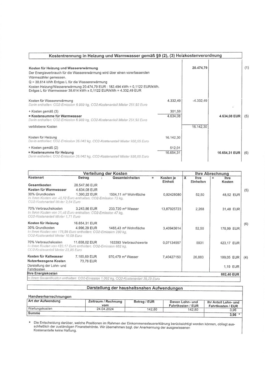 Kostentrennung in Heizung und Warmwasser 2024 (1)