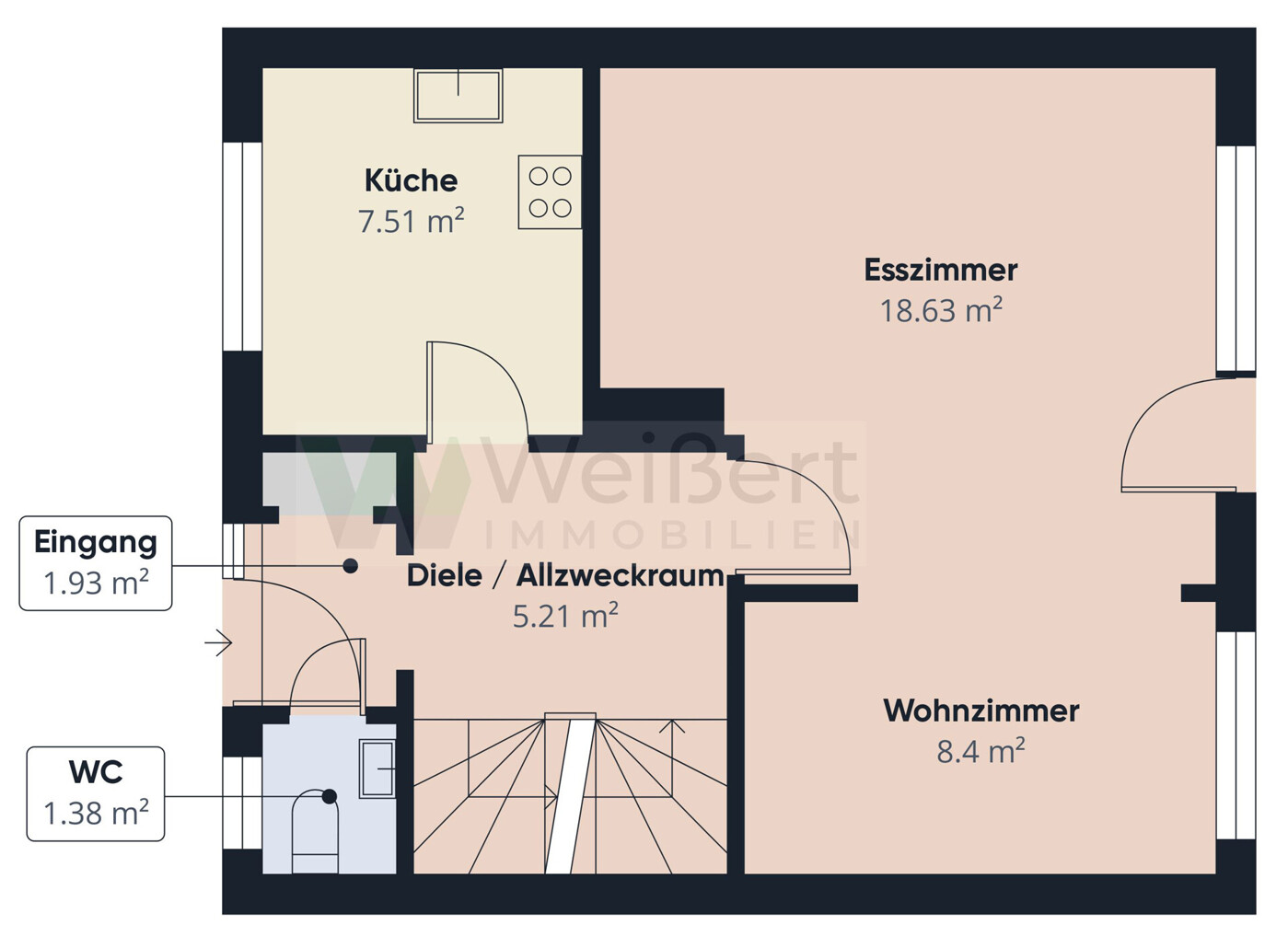 Erdgeschoss