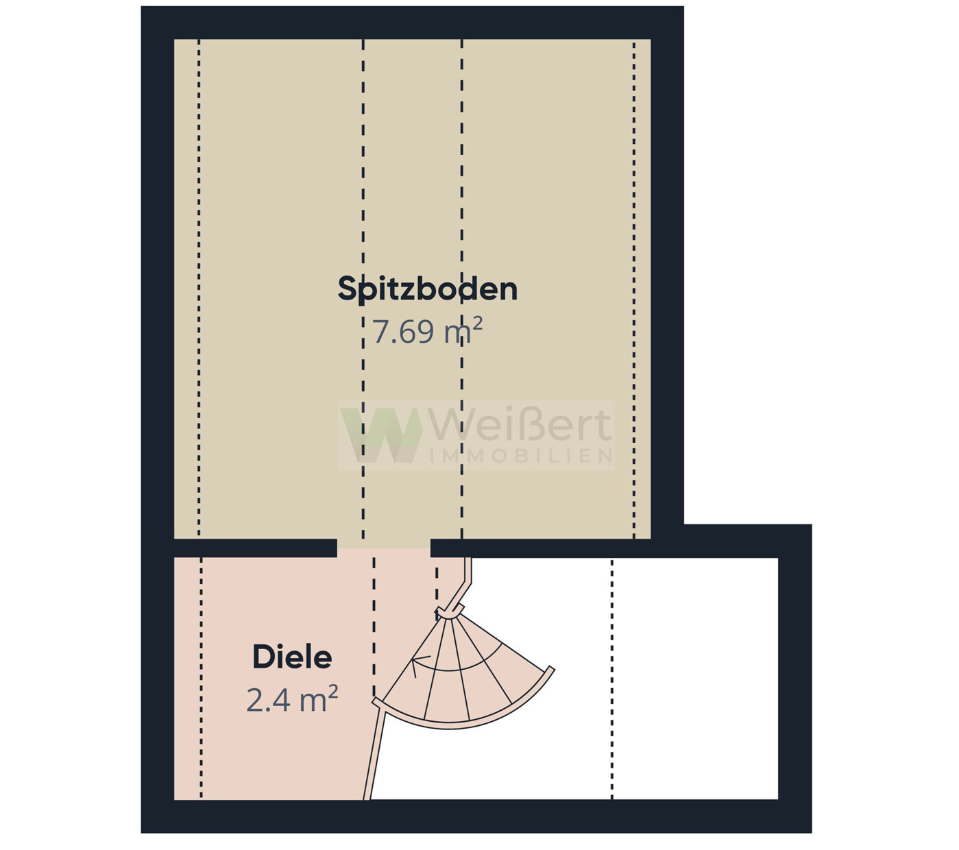Spitzboden