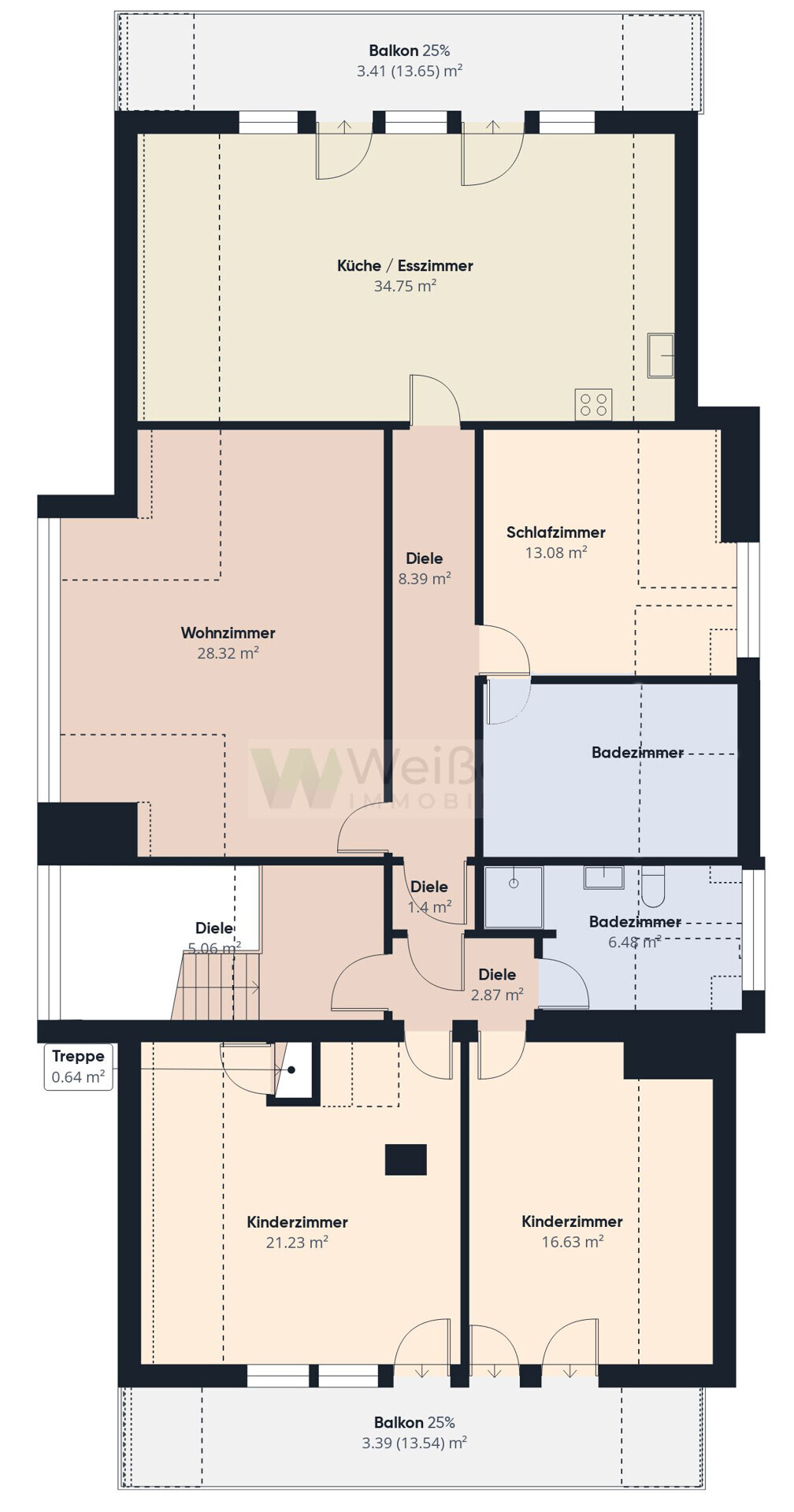 Grundriss Dachgeschoss