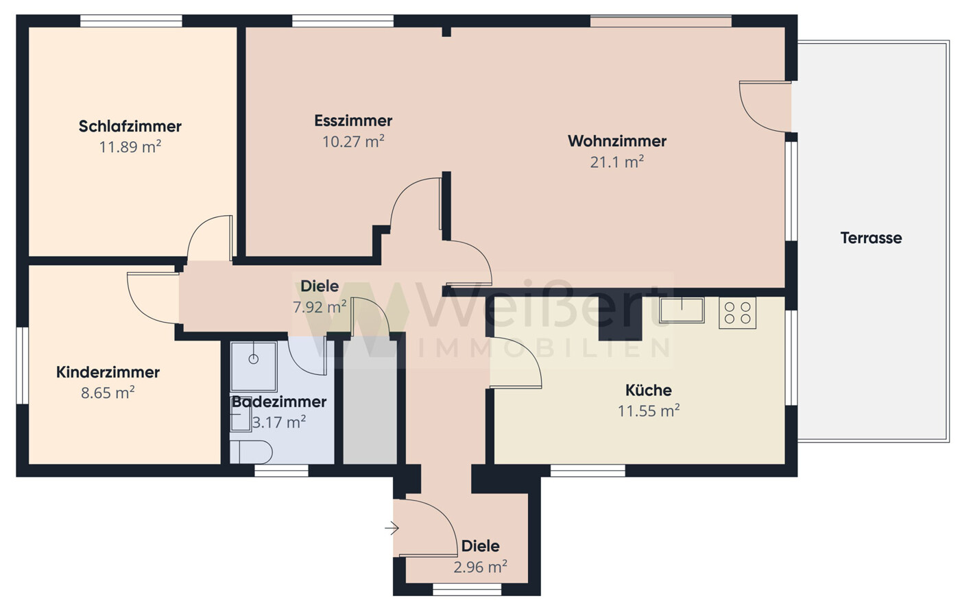 Grundriss Erdgeschoss