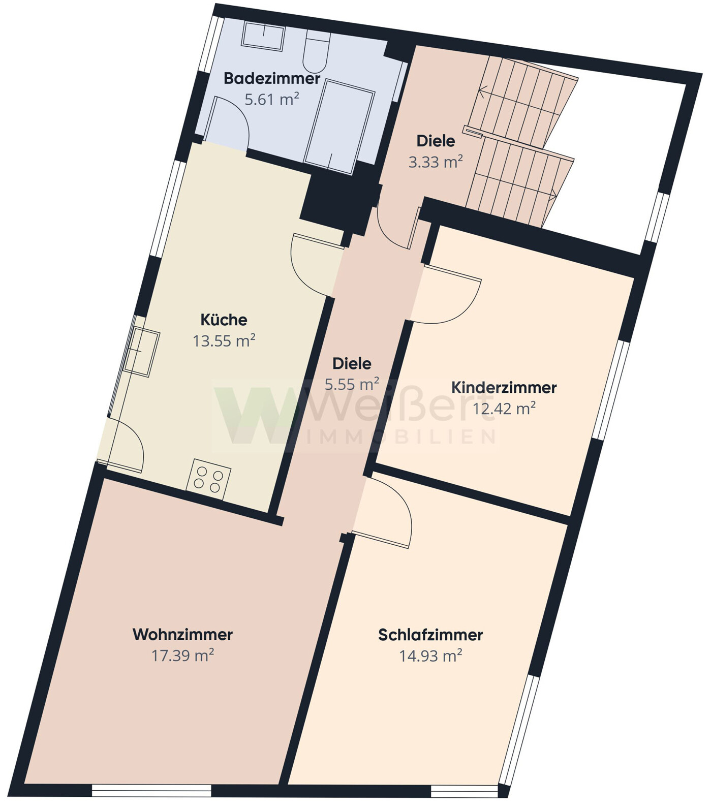 Grundriss Obergeschoss
