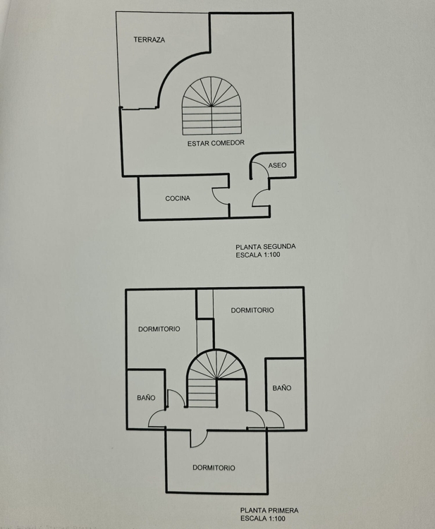 plans 