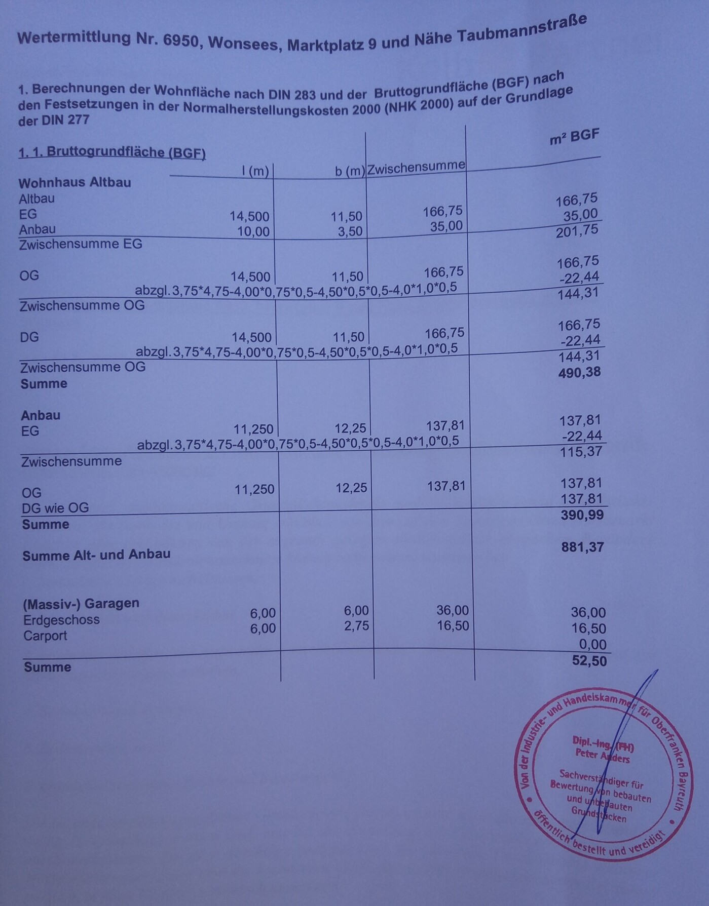 Wohnflächenberechnung