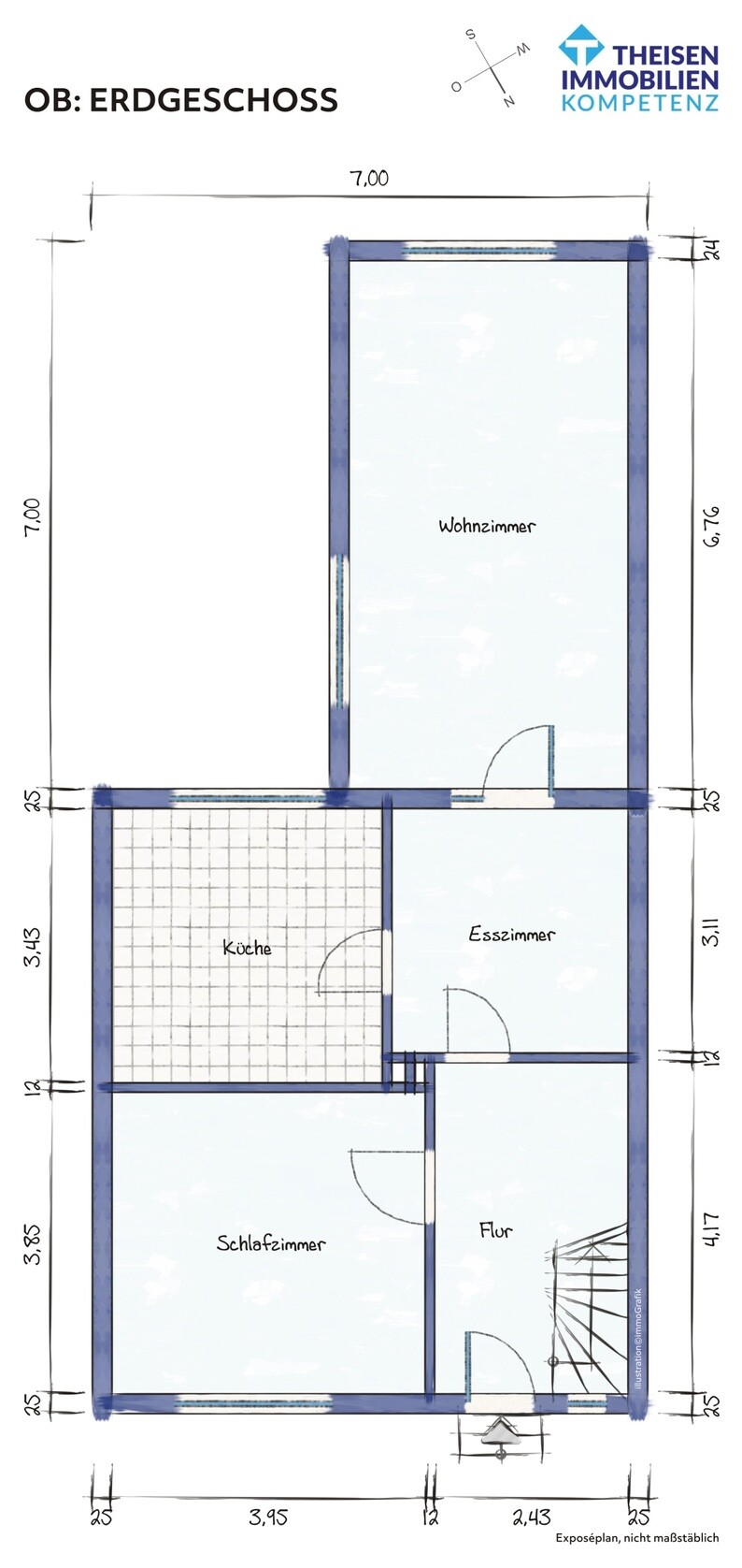 Erdgeschoss Gerberstrasse