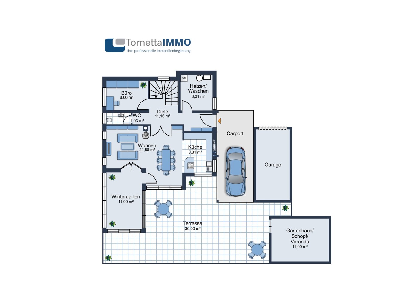 Grundriss EG