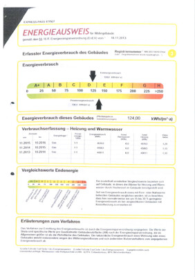 Energieausweis