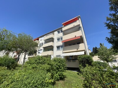 Ansicht Haus