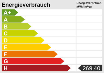 Energieskala(1)