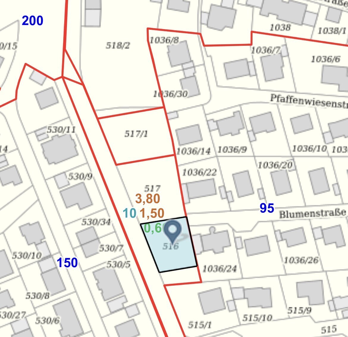 Bauerwartungsland im Bieterverfahren