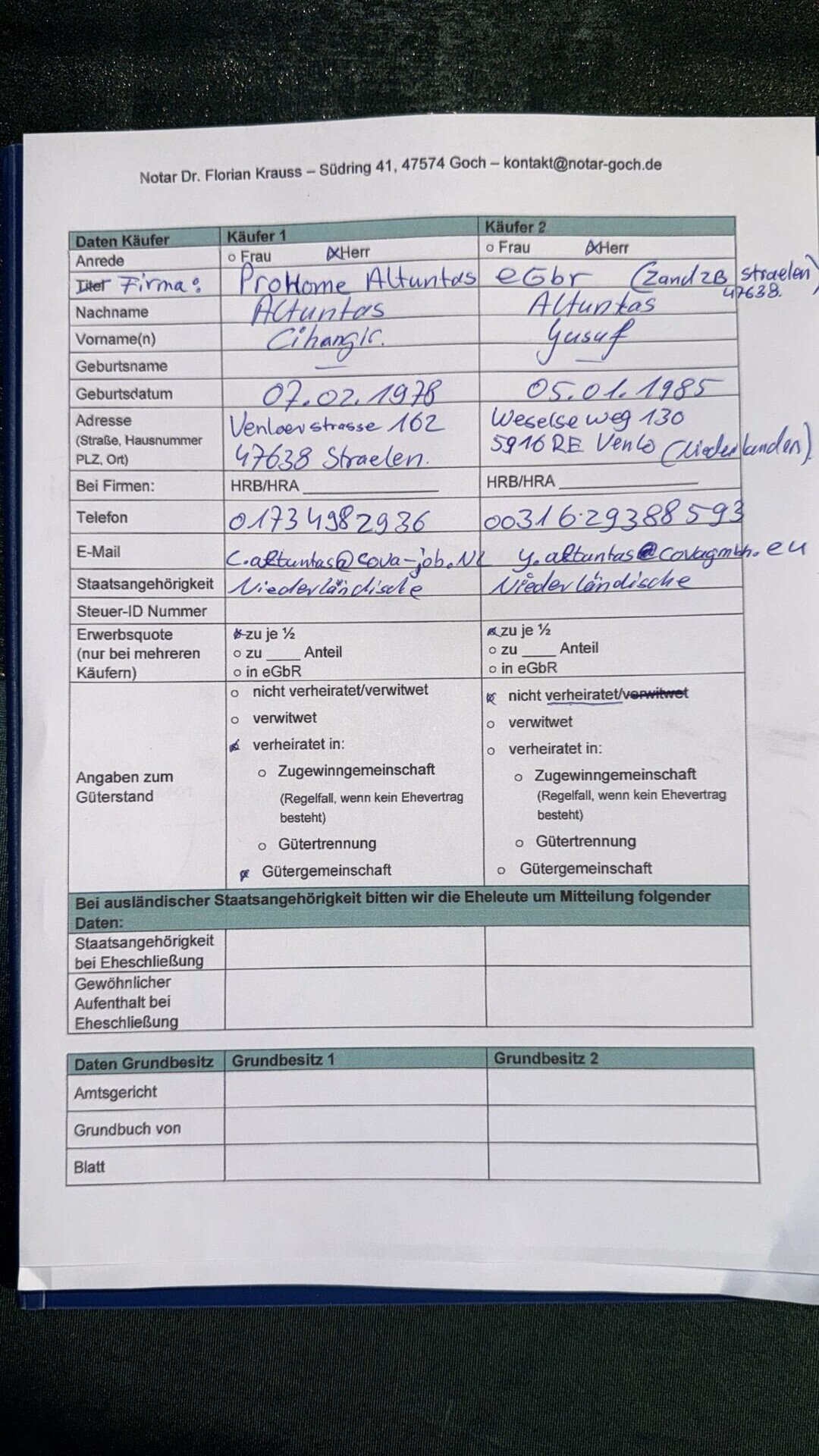 Übersicht der Käufer (GBR)