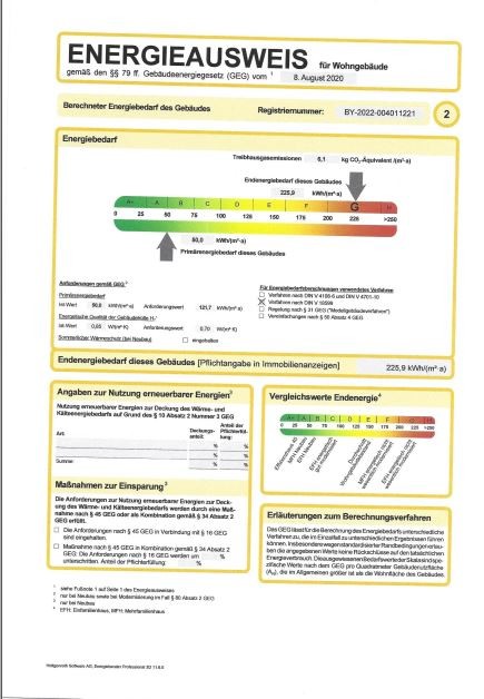 Energie Sandb