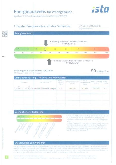 Energieausweis Er