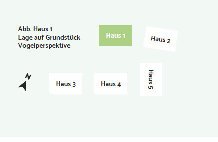 Lage Haus 1
