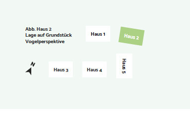 Lage Haus 2.2
