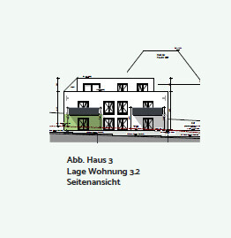 Ansicht 3.2