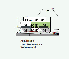Ansicht 3.3