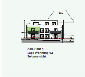 Ansicht 3.4