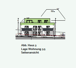 Ansicht 3.5
