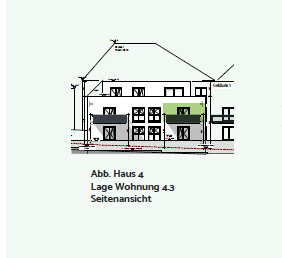 Ansicht 4.3