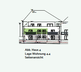 Ansicht 4.4