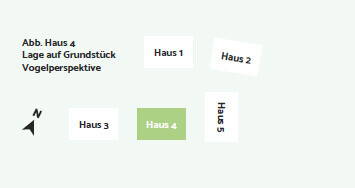 Lage Haus 4