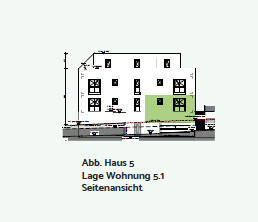 Ansicht 5.1