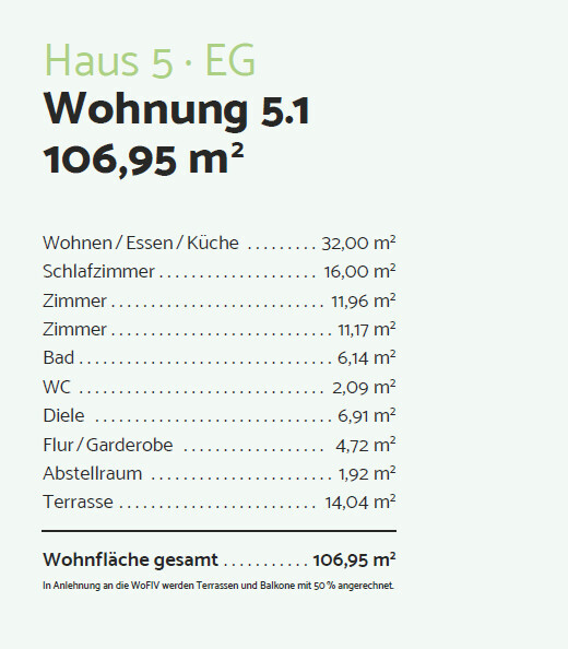 Legende 5.1