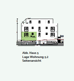 Ansicht 5.2
