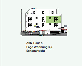 Ansicht 5.4