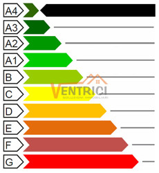 APEscalaA4 (1)