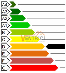 APEscalaD (1)