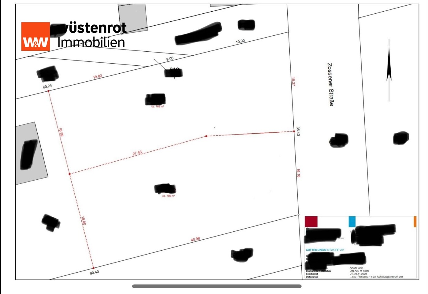 Grenzen