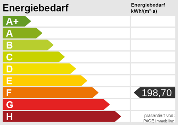 Energieskala