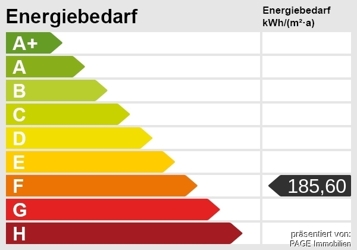 Energieskala